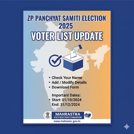 ZP Panchayat Samiti Election 2025 Voter List Update