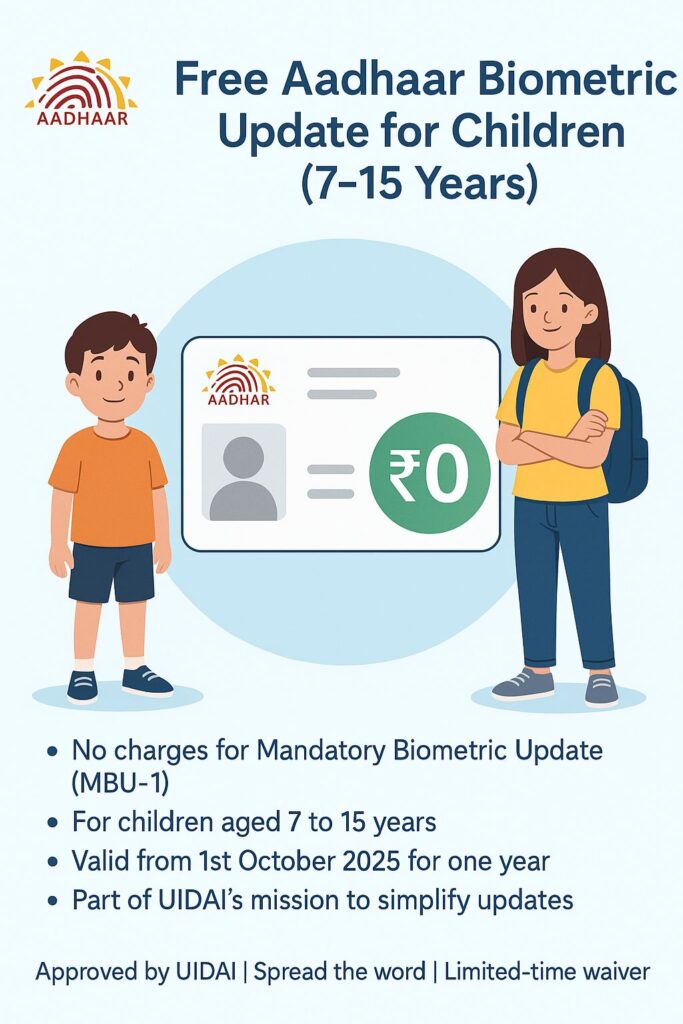 UIDAI biometric update free for Aadhaar holders aged 7 to 15 years from October 1, 2025.